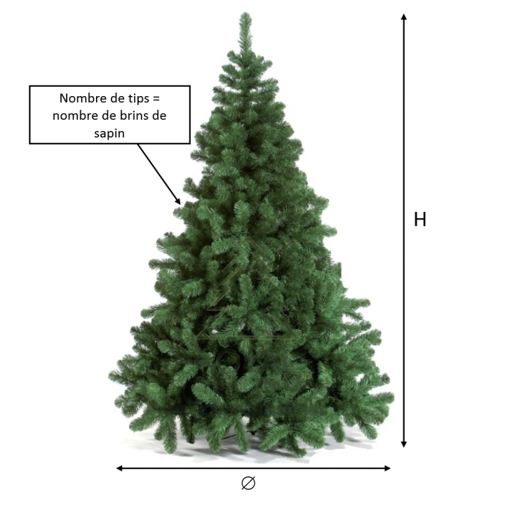 Een groene kunstkerstboom met volle takken, geschikt voor de feestdagen.