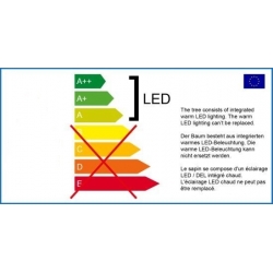 Energielabel met kleuren van A++ tot E, met uitleg over geïntegreerde LED-verlichting.