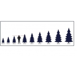 Grafiek met gestileerde kerstbomen in verschillende hoogtes naast een menselijke figuur voor schaal.