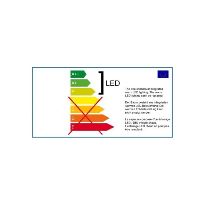 A colorful energy label featuring a gradient of arrows from green to red, marked with "LED."