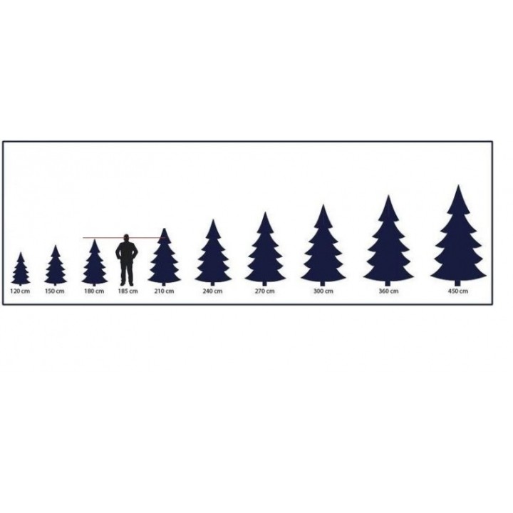 Silhouettes de sapins de tailles variées, avec une figure humaine pour échelle.