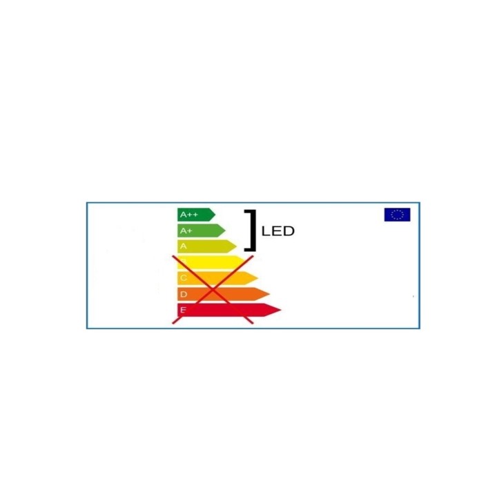 A colorful energy efficiency label with green, yellow, and red arrows, highlighting LED rating.